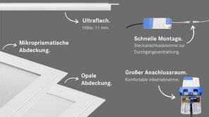 LED-PANELLEUCHTEN VON BRUMBERG.